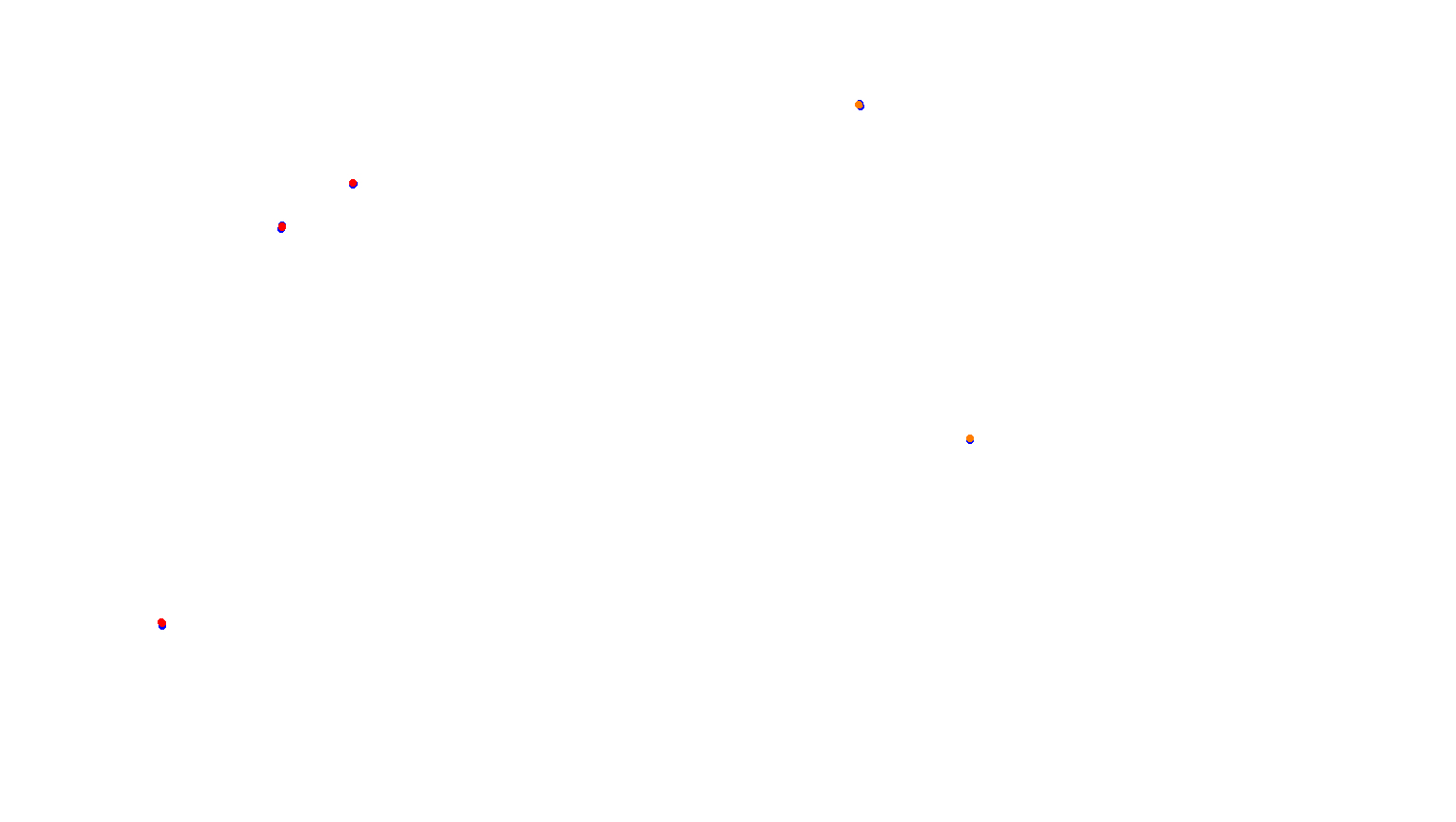 imola collisions