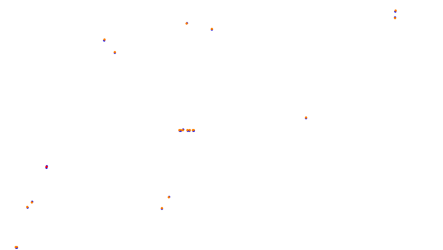 imola collisions