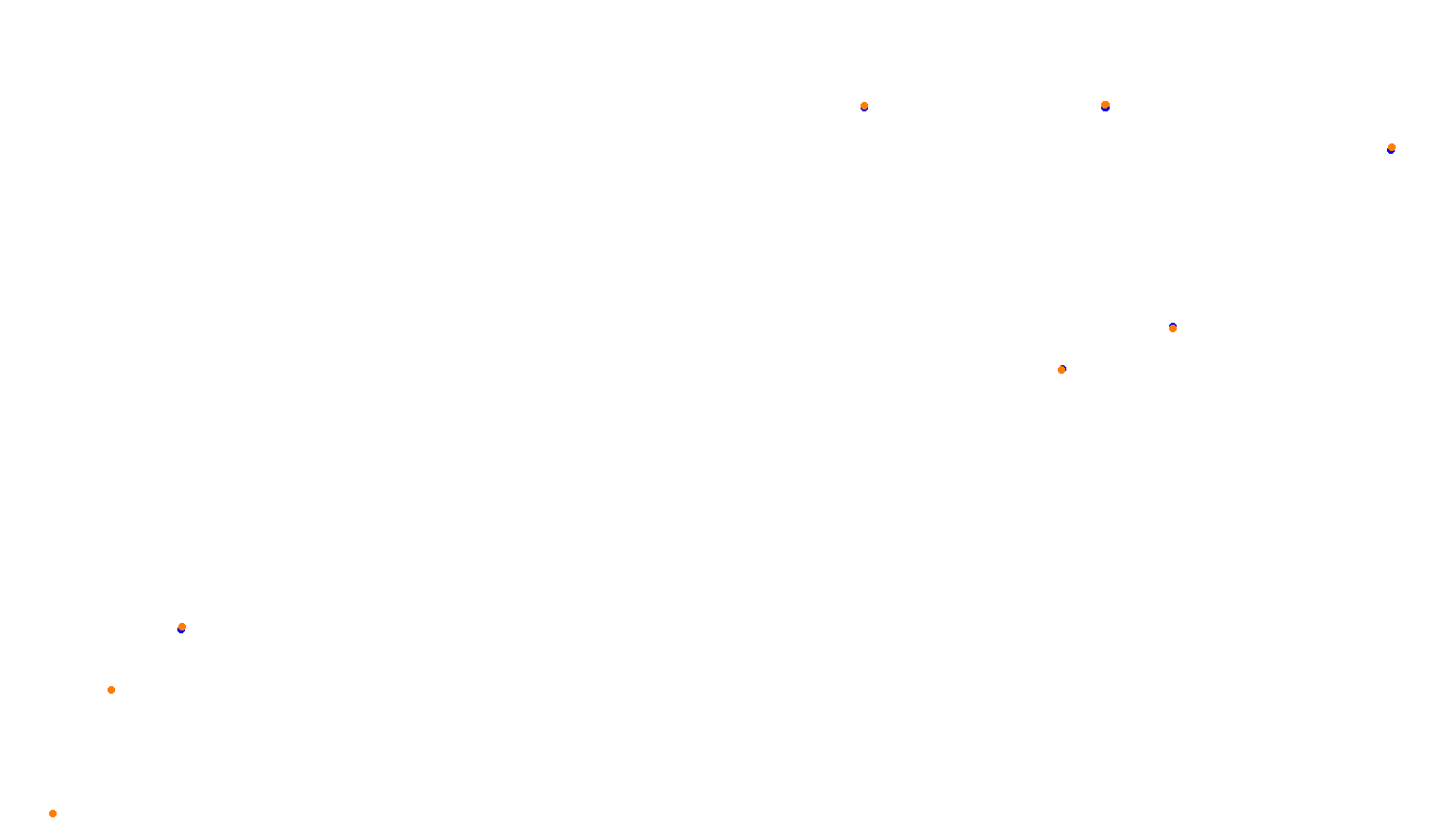 imola collisions