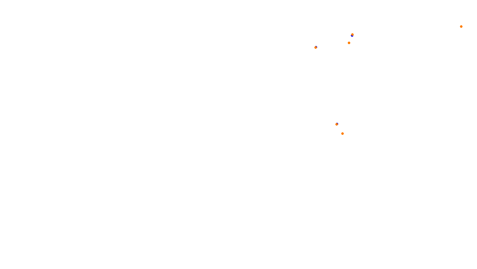 imola collisions