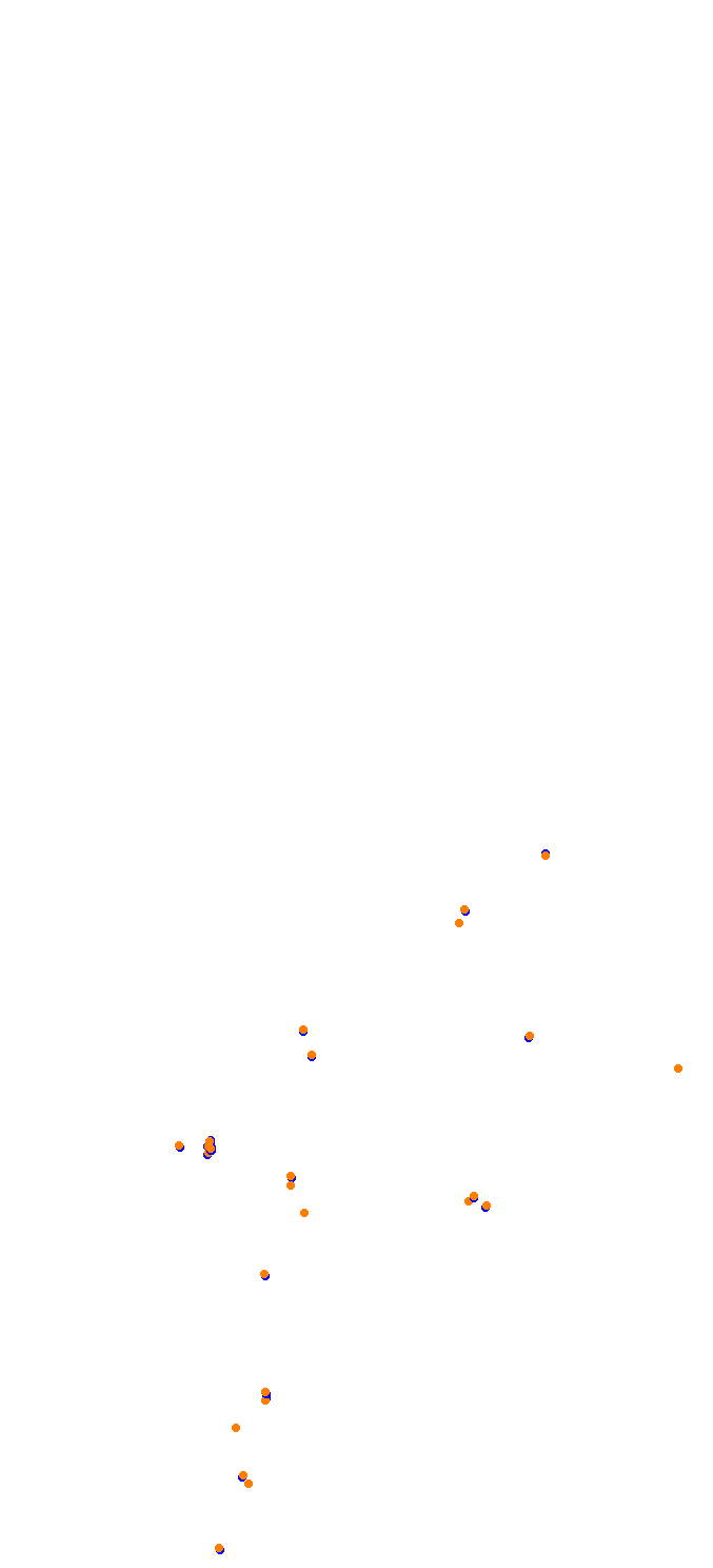 st_luzia_mp collisions