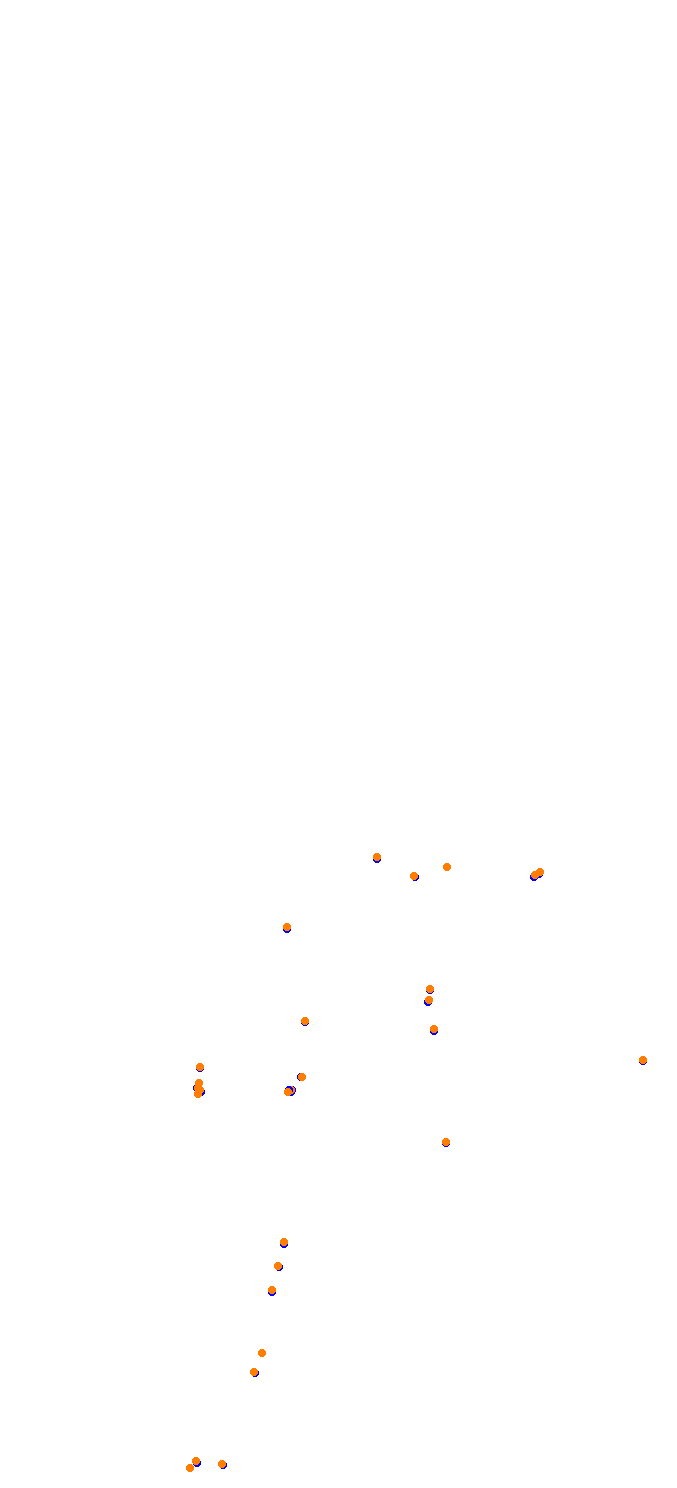 st_luzia_mp collisions