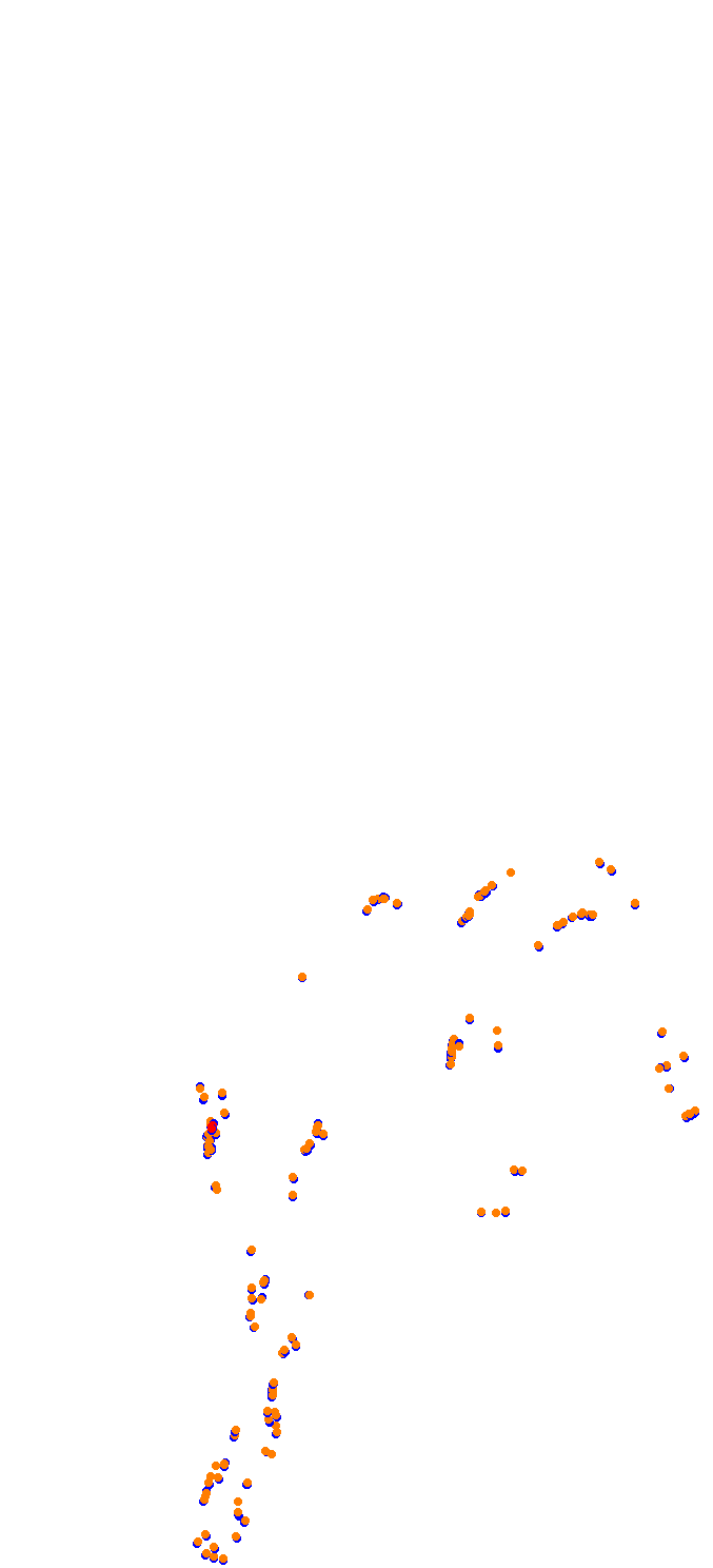 st_luzia_mp collisions