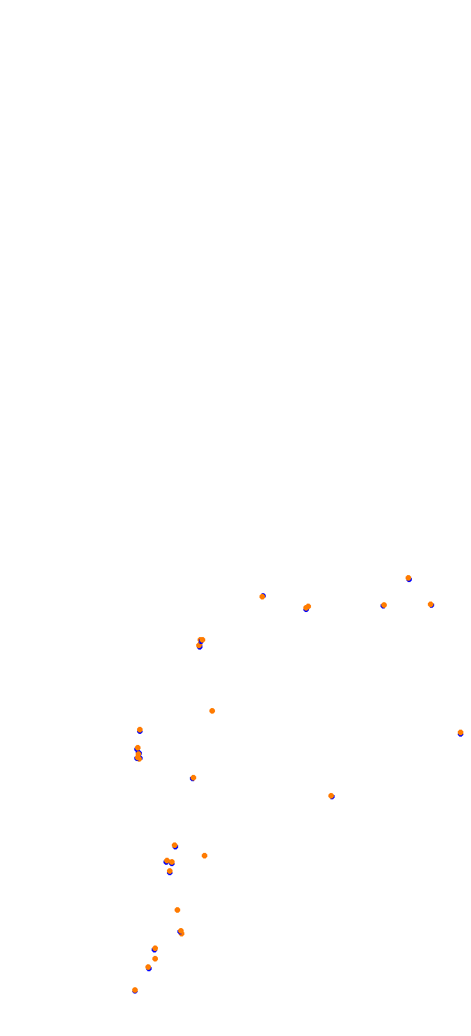 st_luzia_mp collisions