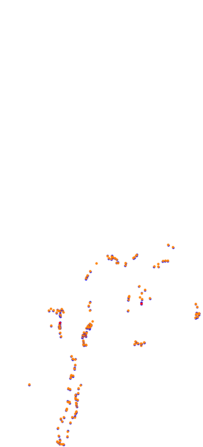 st_luzia_mp collisions