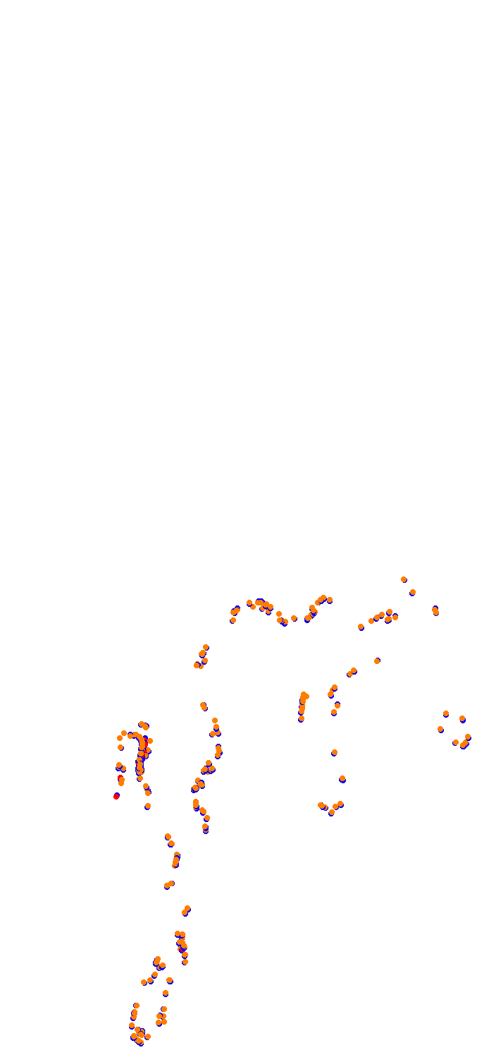 st_luzia_mp collisions