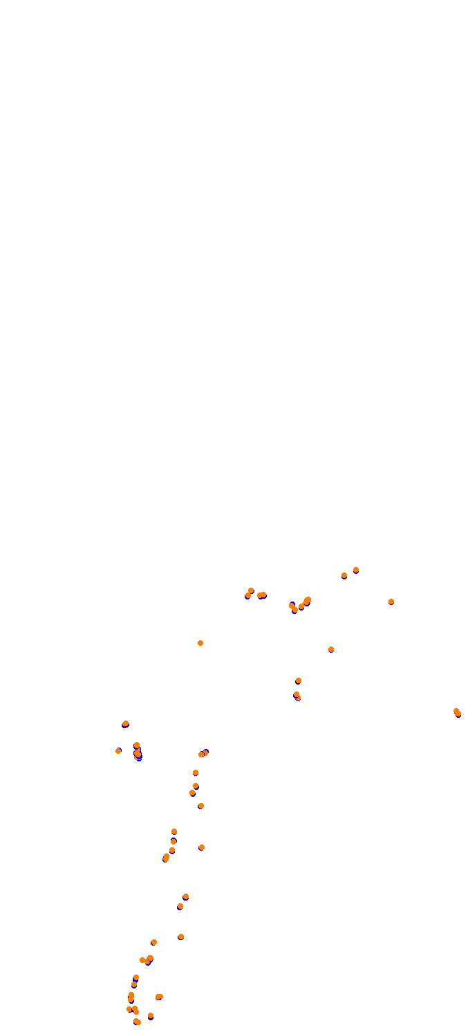 st_luzia_mp collisions