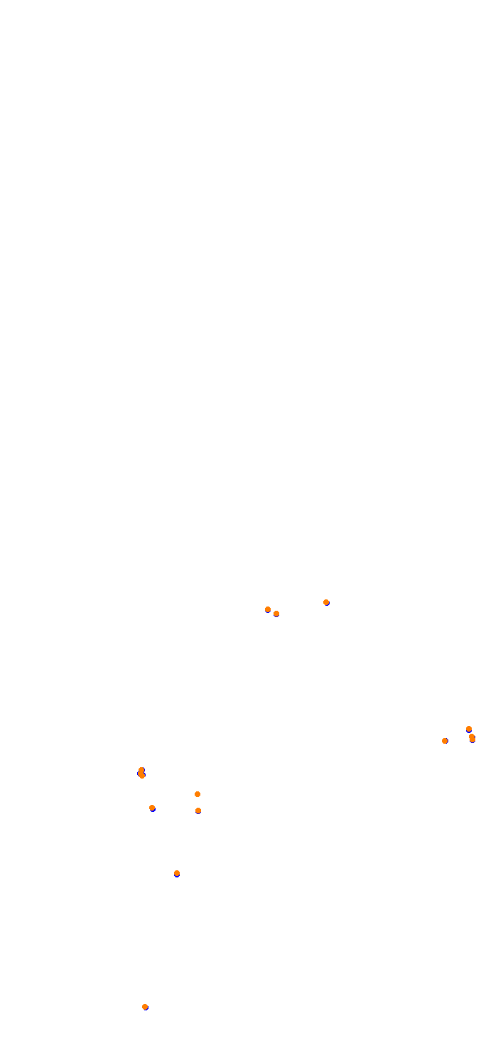 st_luzia_mp collisions