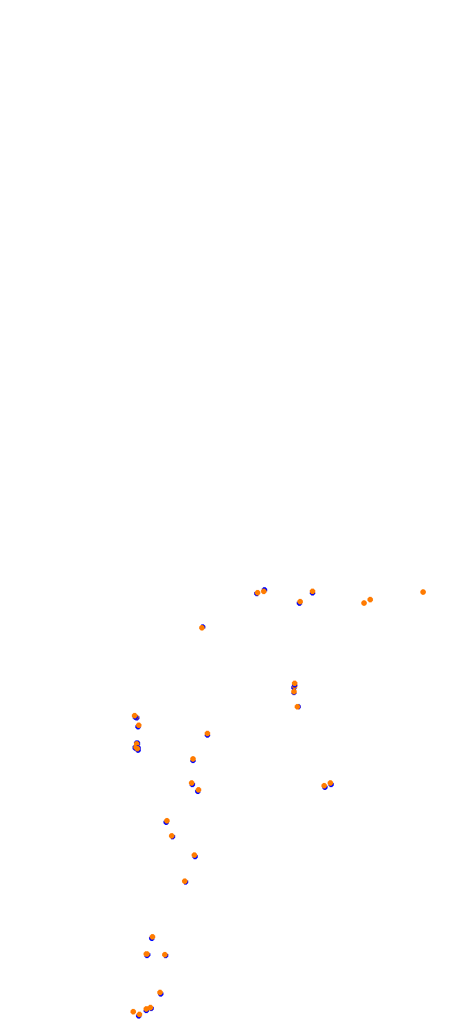 st_luzia_mp collisions