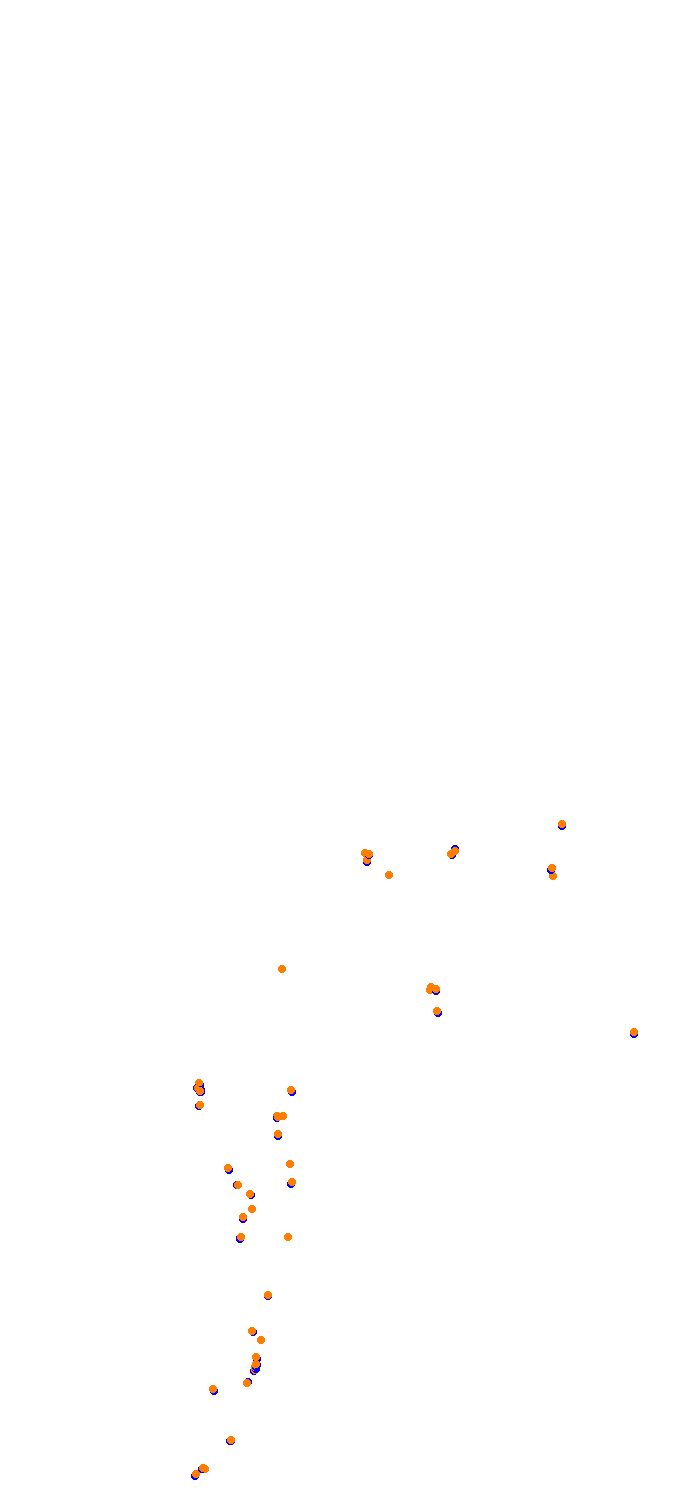 st_luzia_mp collisions