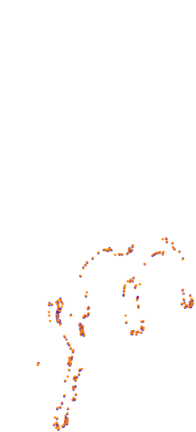 st_luzia_mp collisions