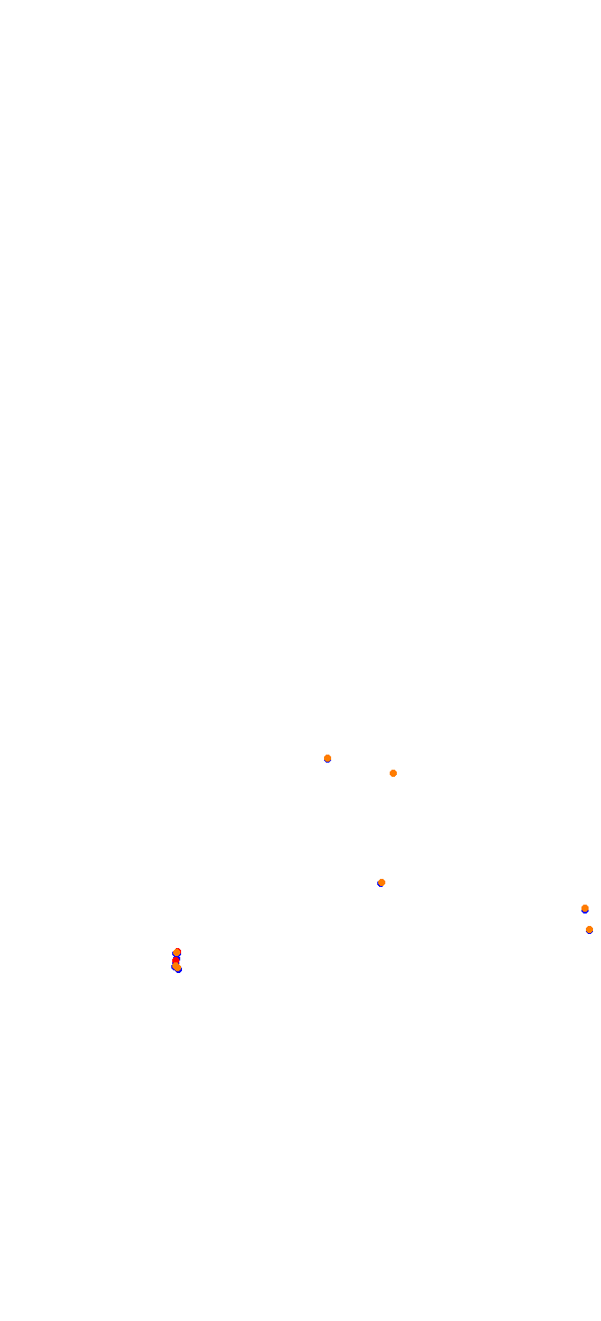 st_luzia_mp collisions