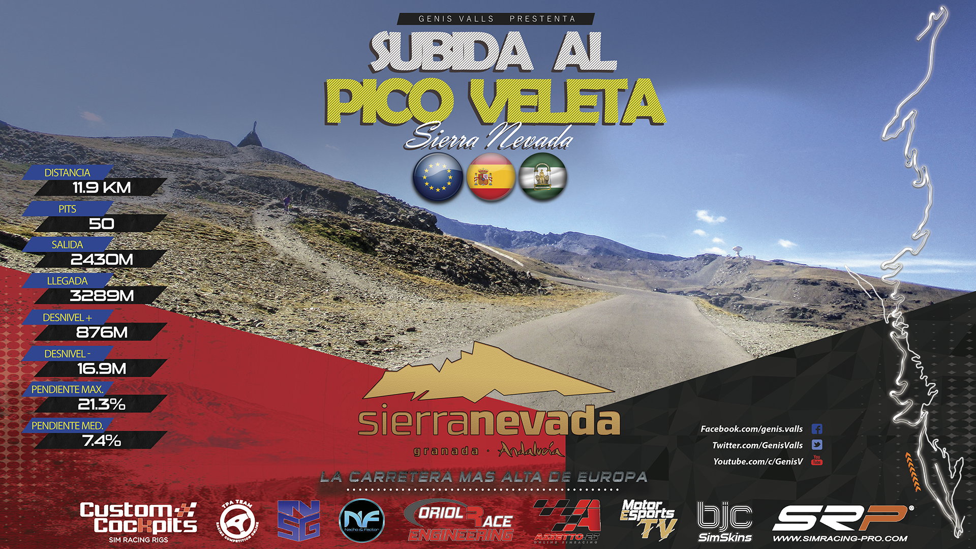 pico_veleta_subida_gravel