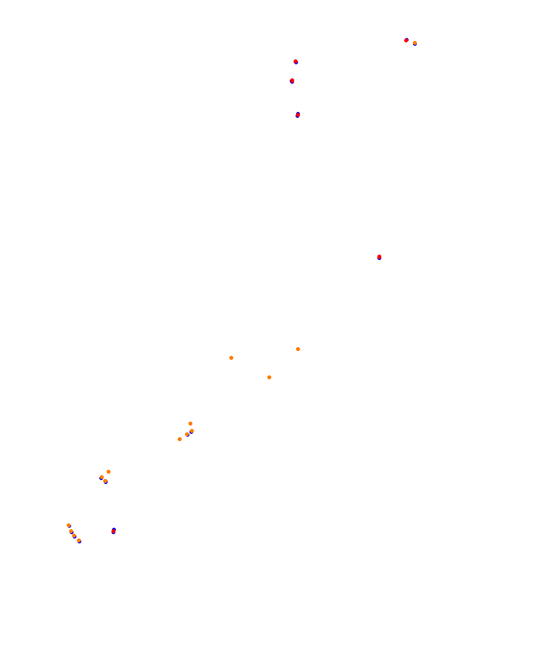 Circuit Zolder - Online collisions