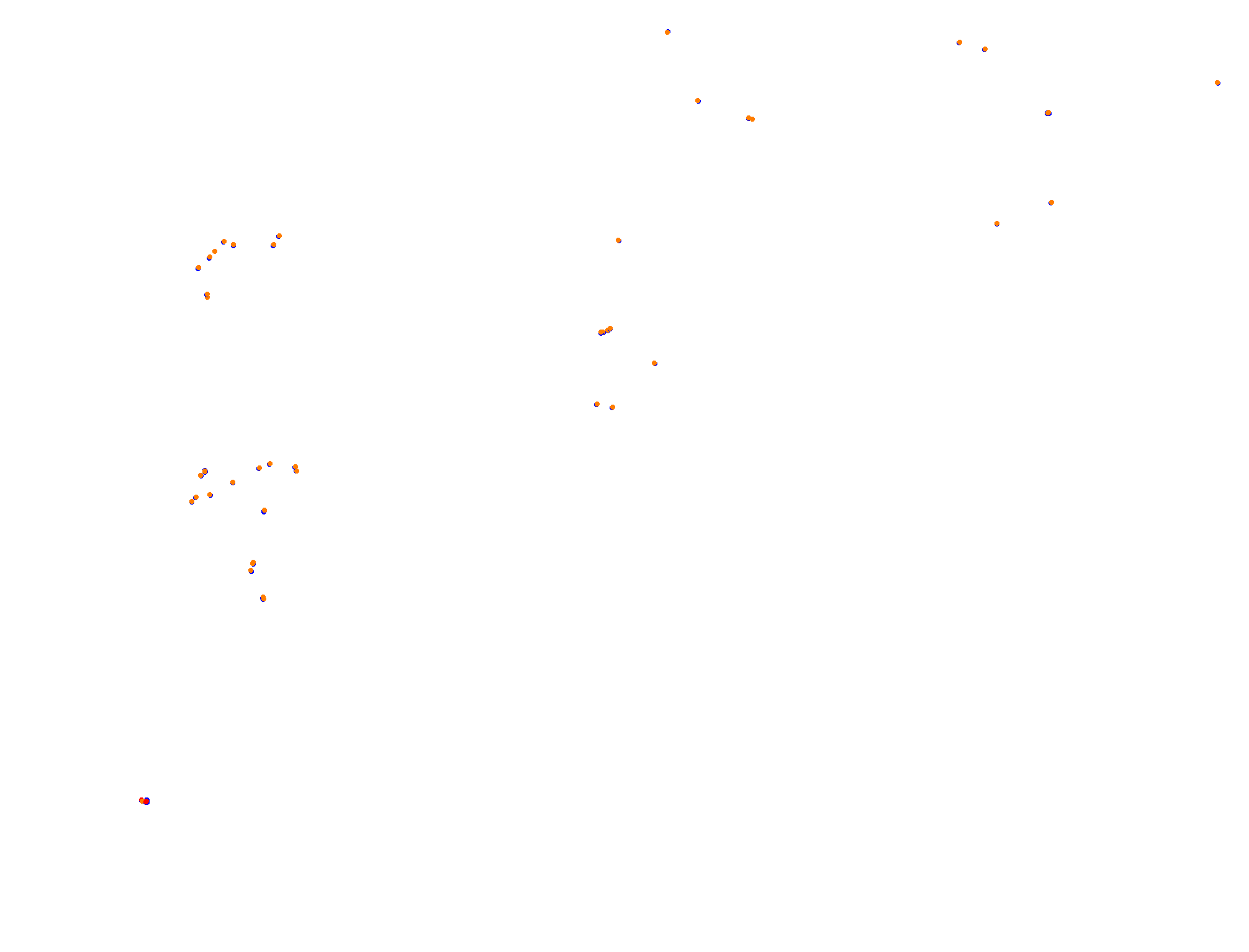 Albarianes collisions