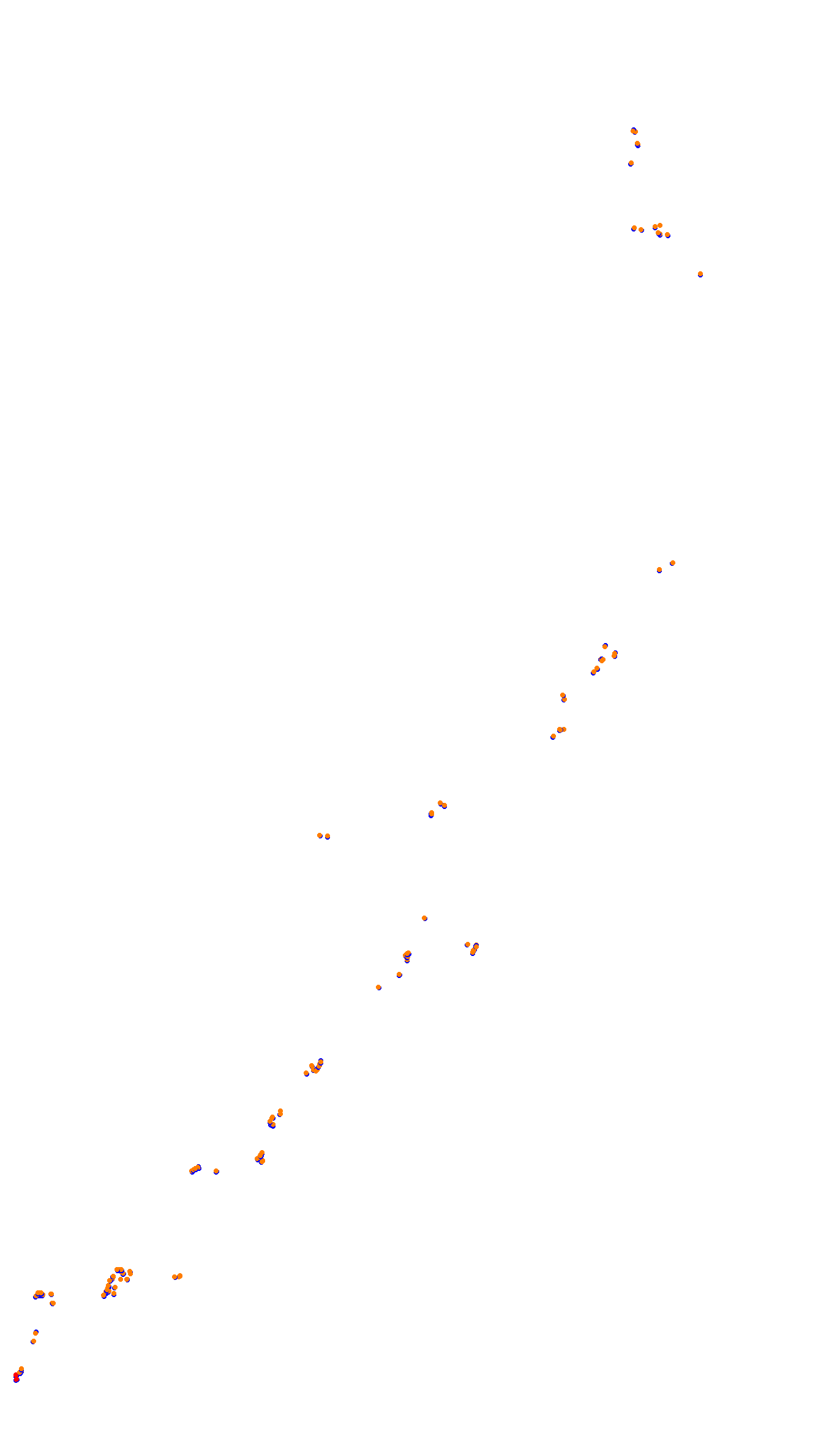 coldesmourezesac collisions