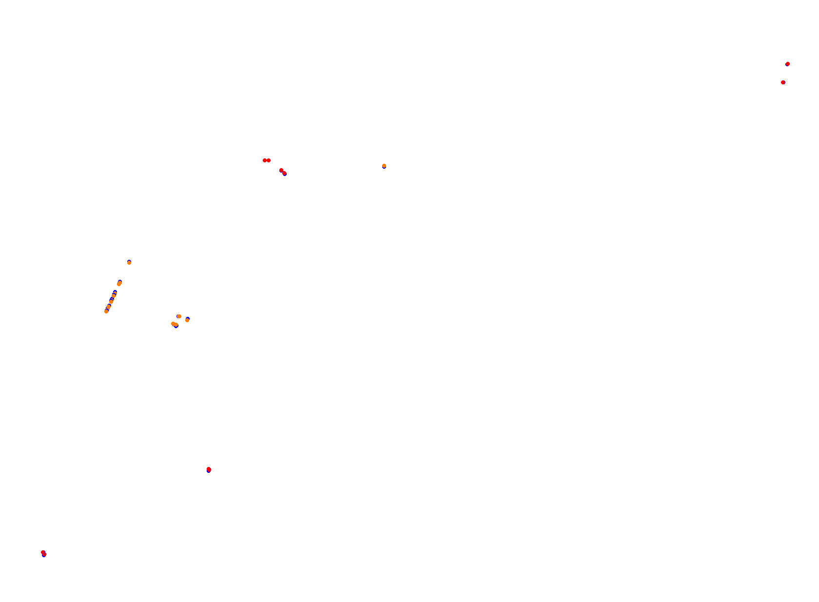 Ebisu north Course collisions