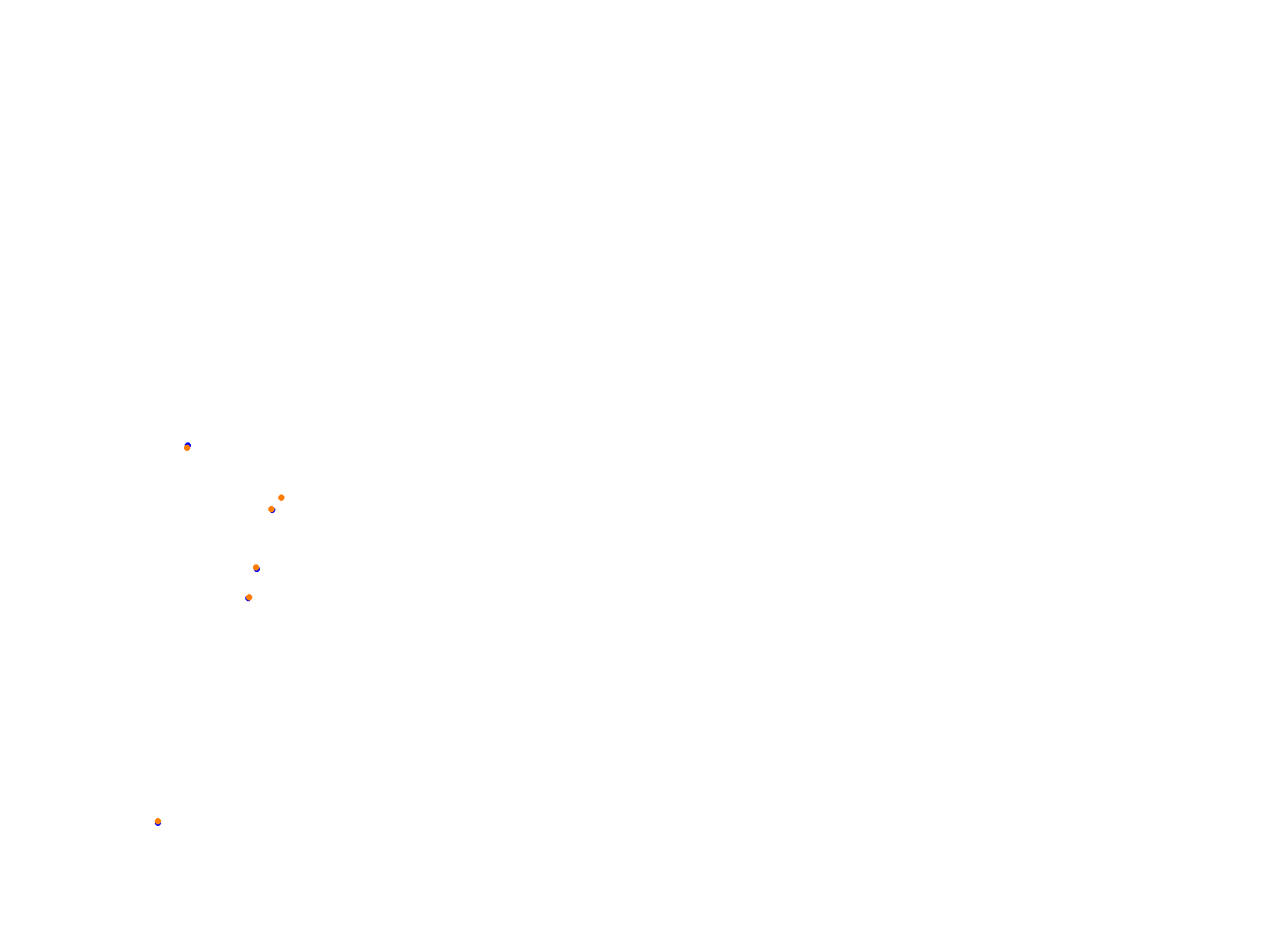 Ebisu north Course collisions