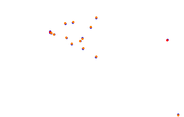 Ebisu higashi collisions