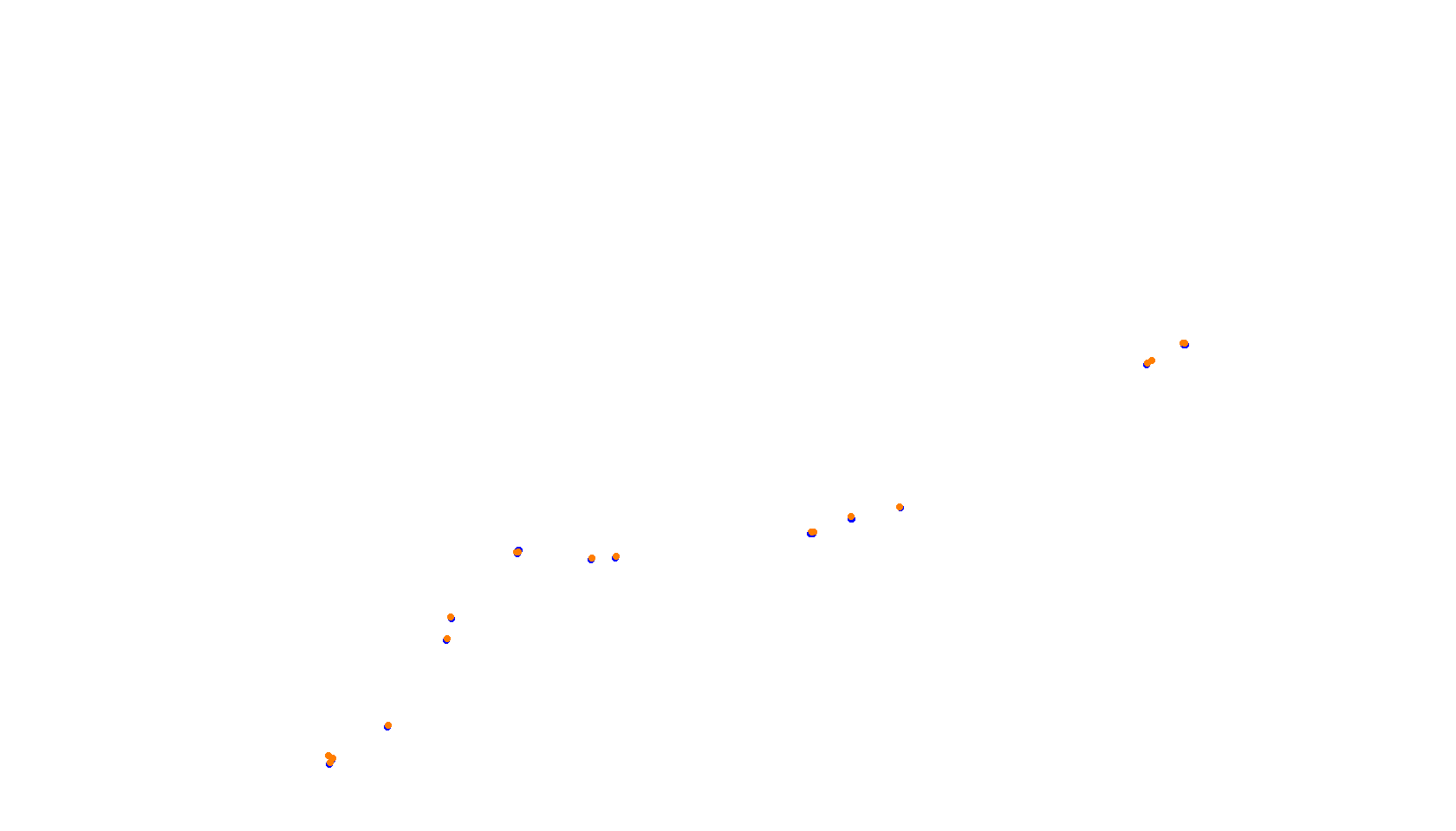 mont_ventoux collisions