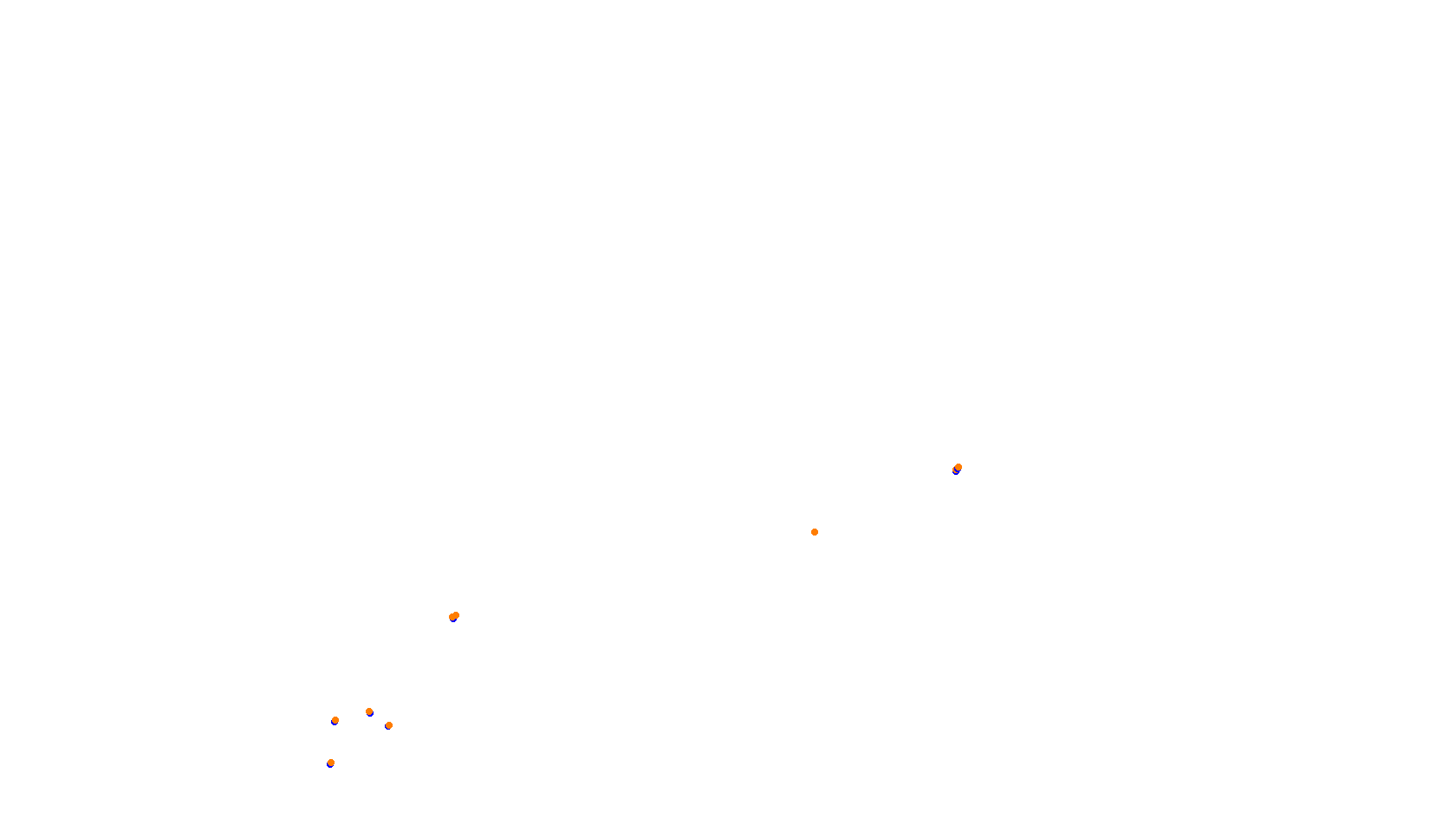 mont_ventoux collisions