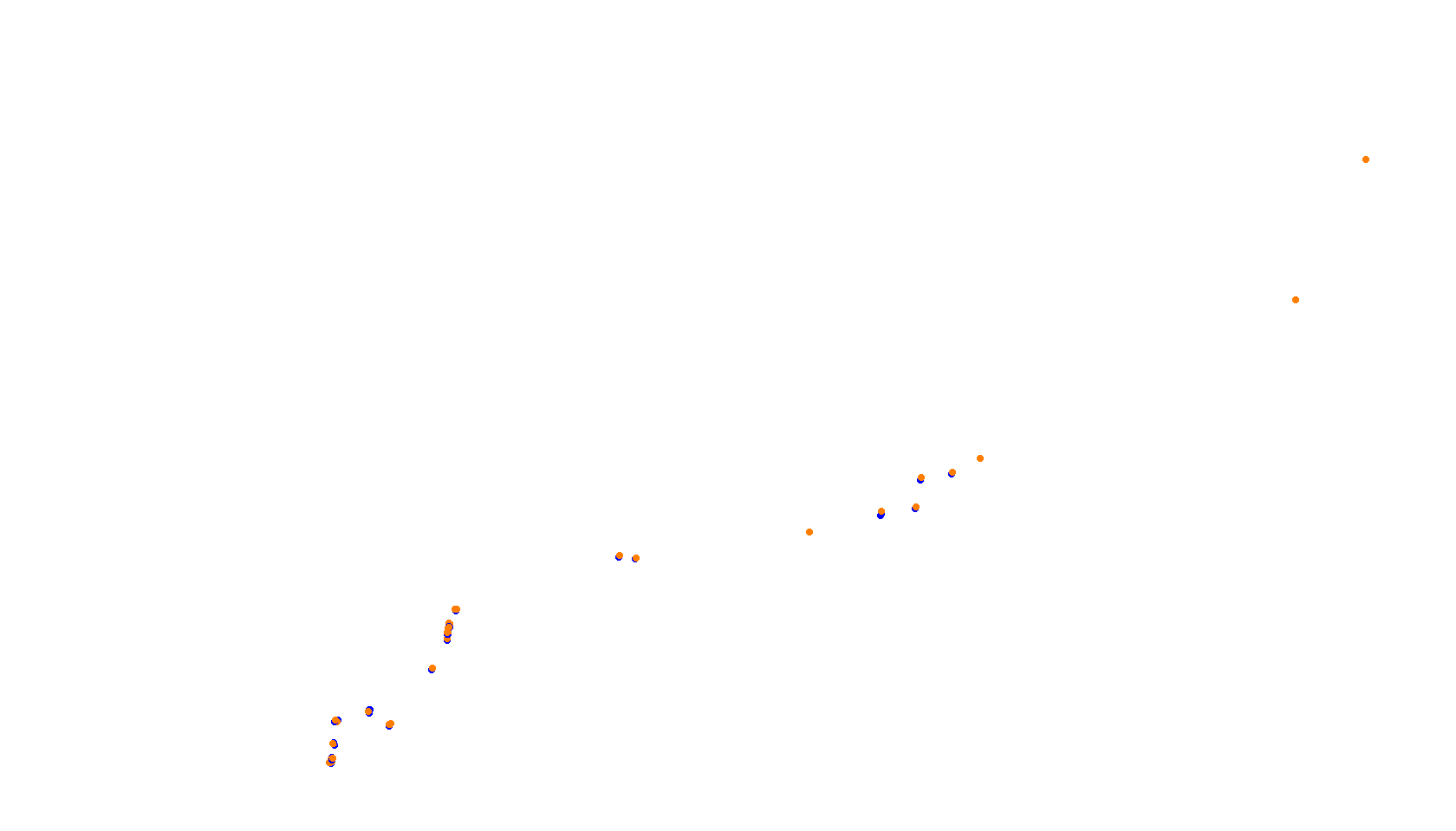 mont_ventoux collisions