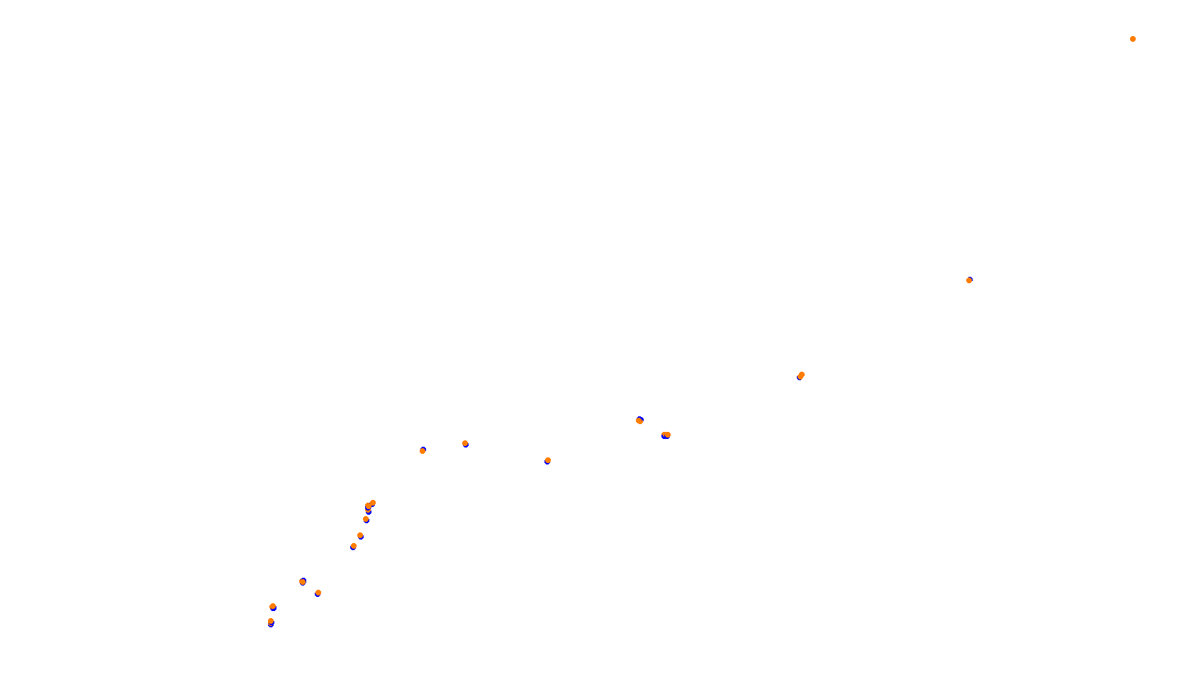 mont_ventoux collisions