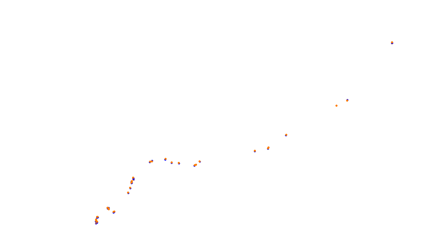 mont_ventoux collisions