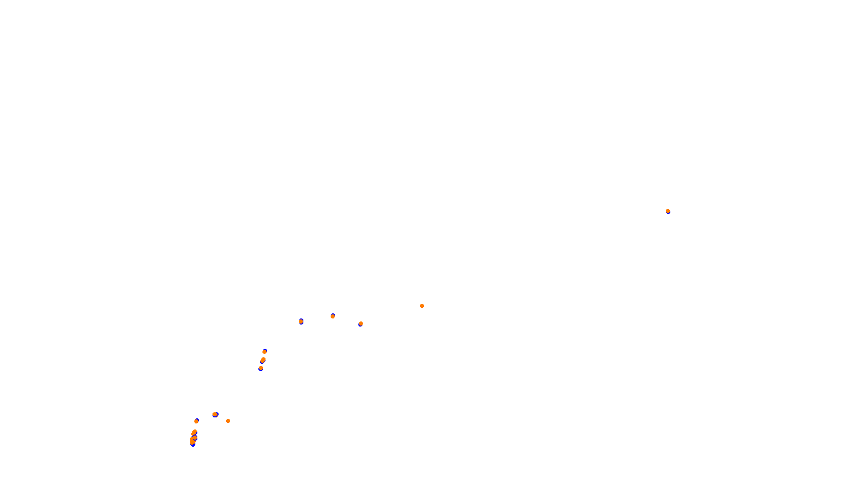 mont_ventoux collisions