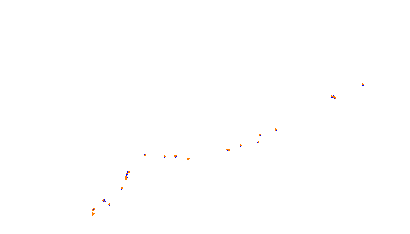 mont_ventoux collisions