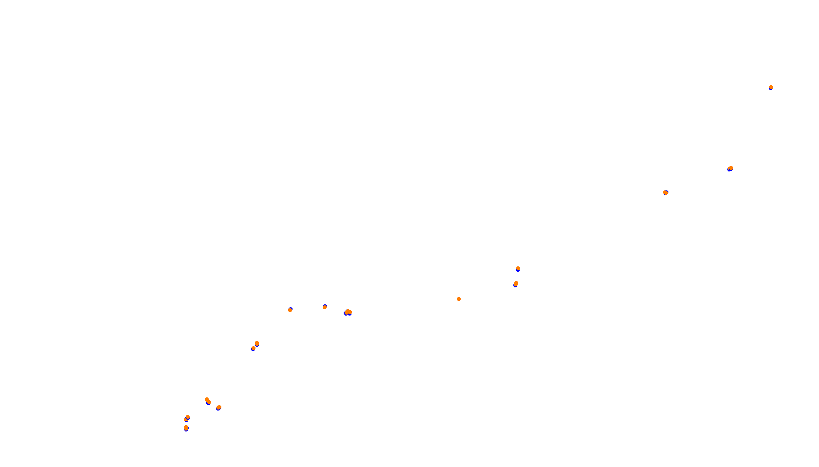 mont_ventoux collisions