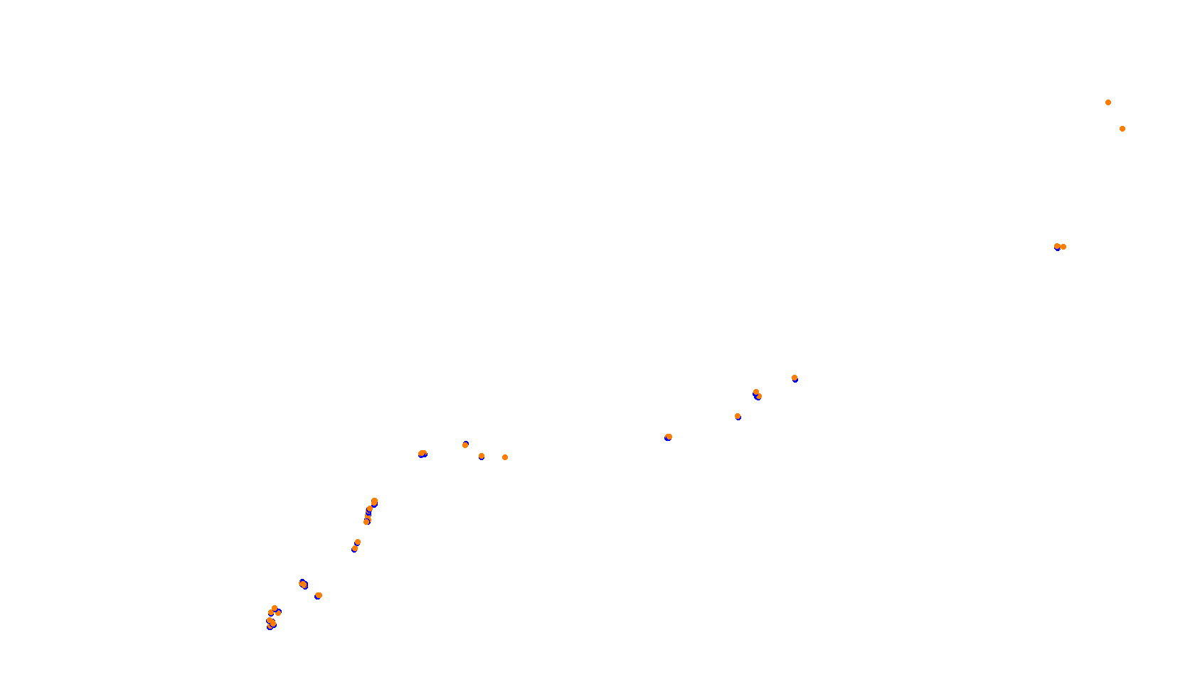 mont_ventoux collisions