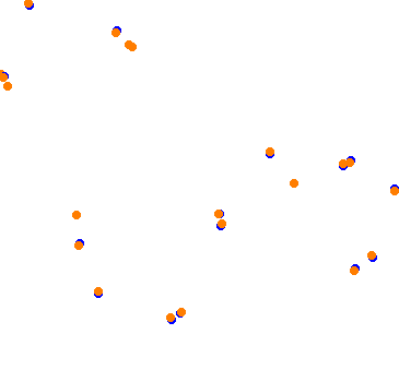 drift collisions