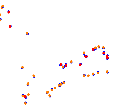 drift collisions