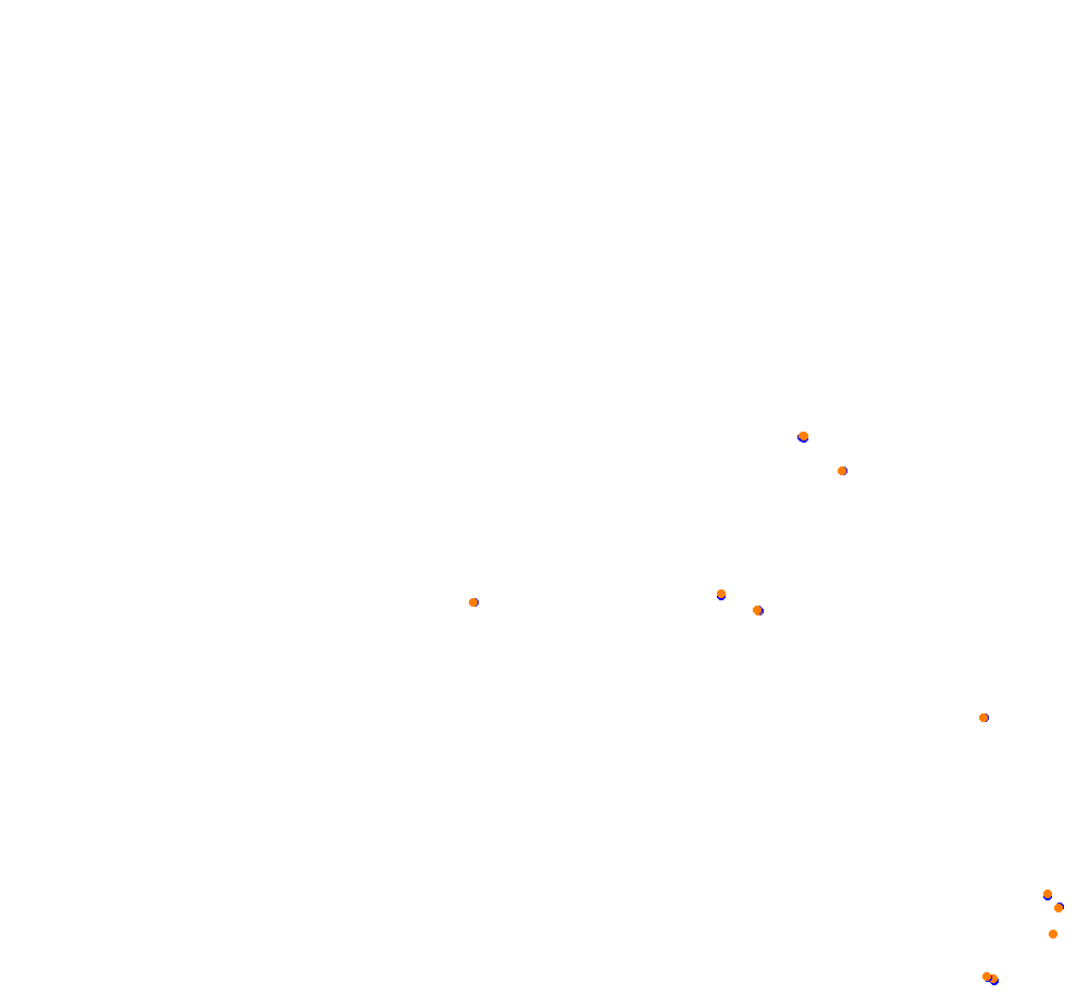 ks_highlands collisions