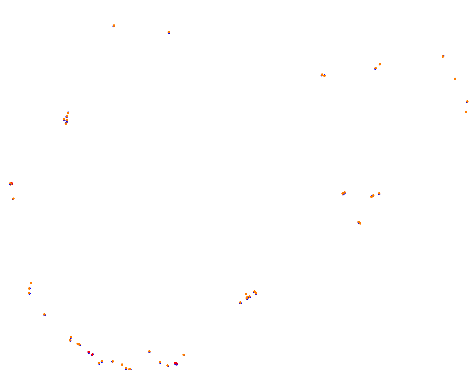 ks_nordschleife collisions