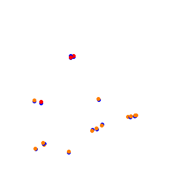 drift collisions