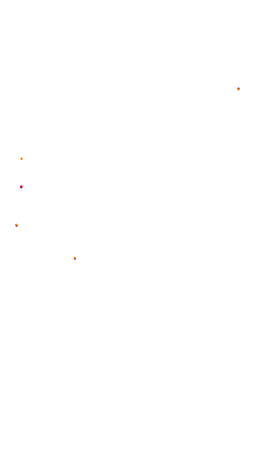 monza collisions