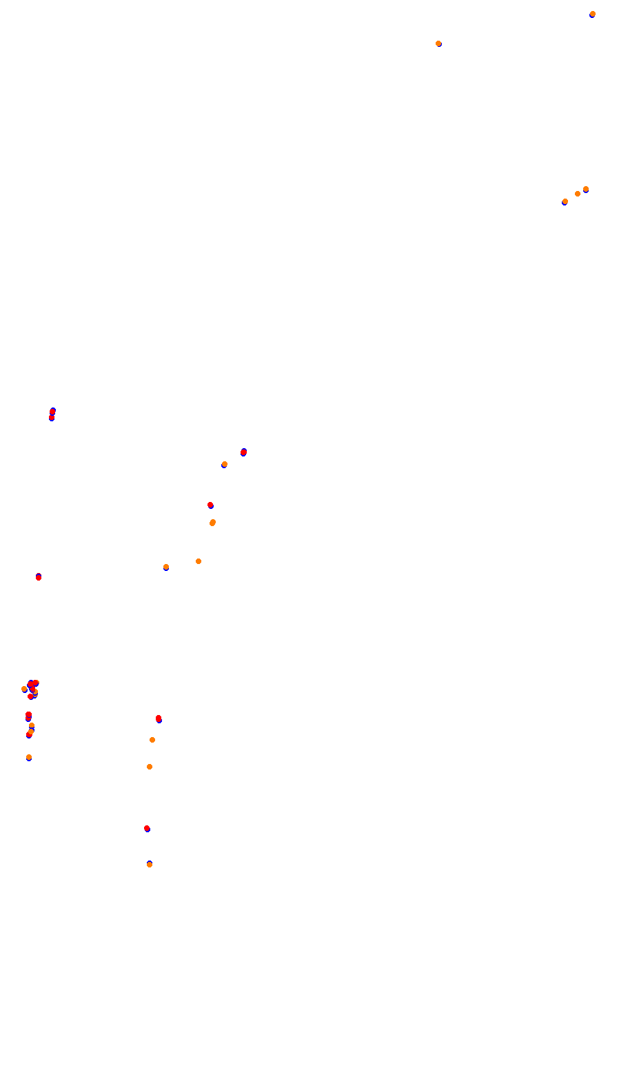 monza collisions