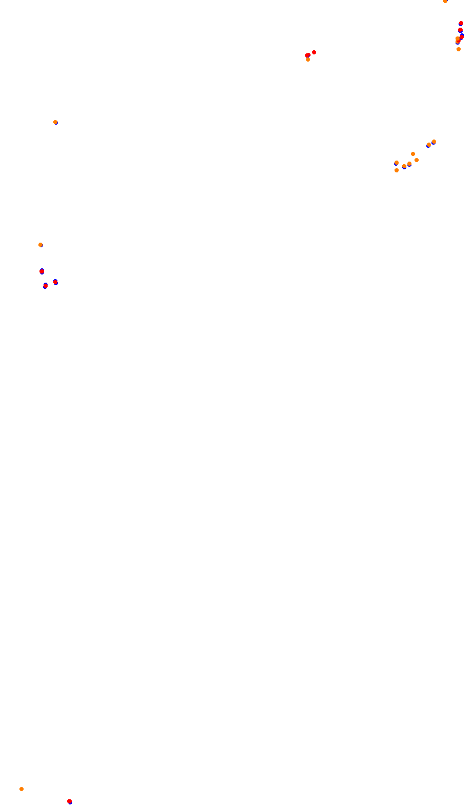 monza collisions