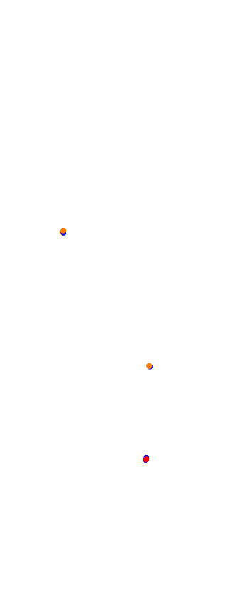 magione collisions