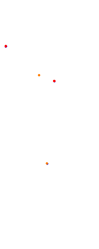 magione collisions