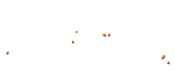 ks_vallelunga collisions