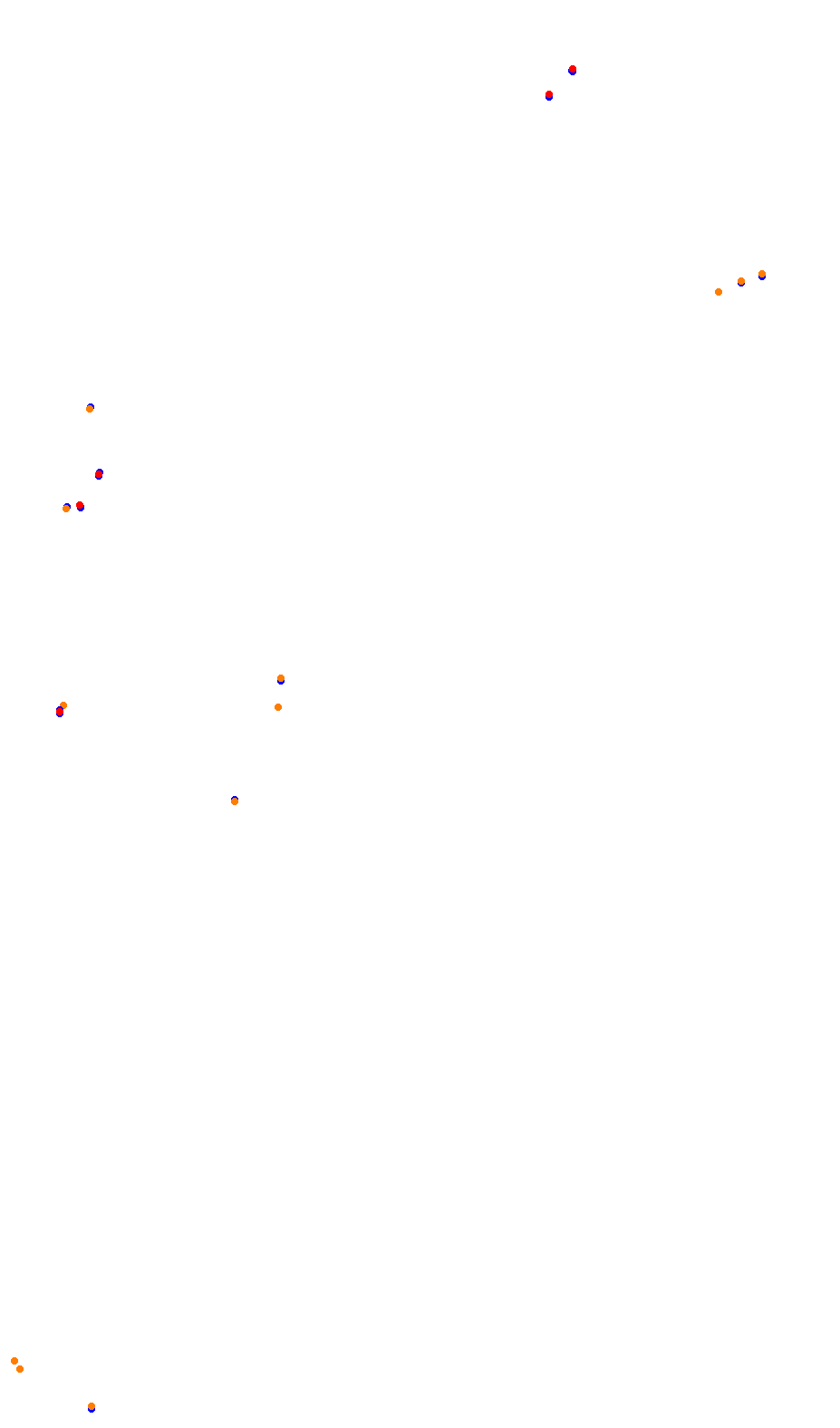 monza collisions