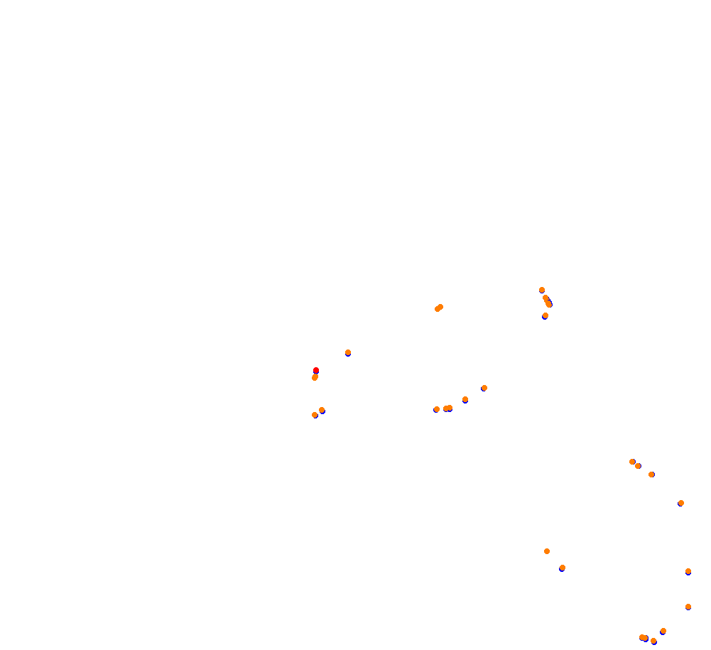 ks_highlands collisions
