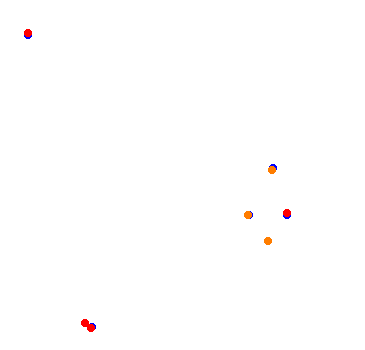 drift collisions