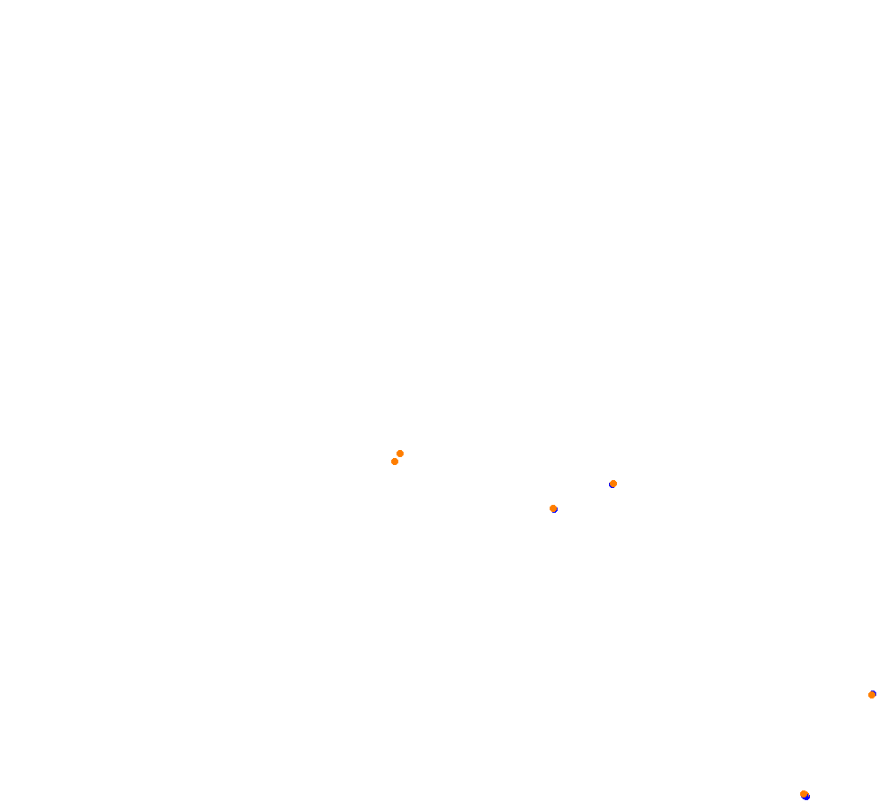 ks_highlands collisions
