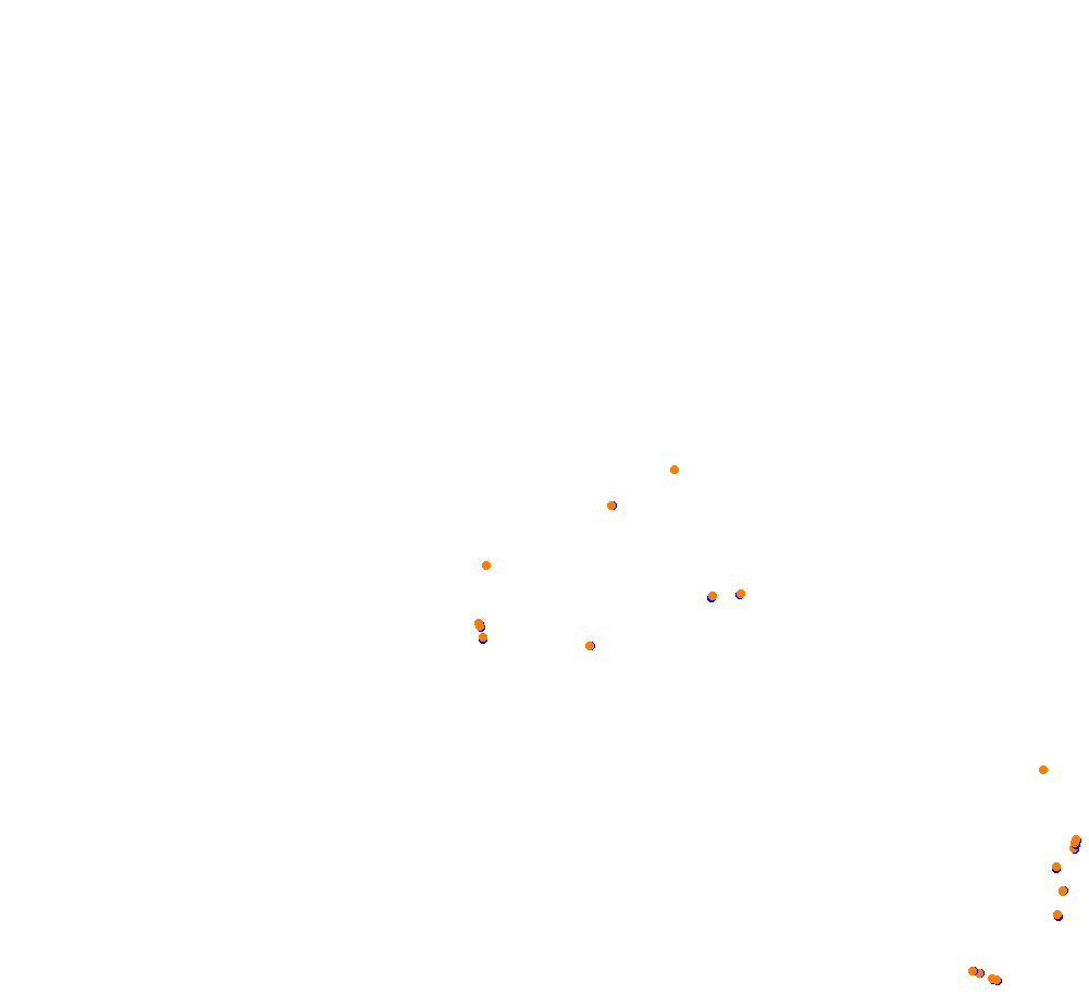 ks_highlands collisions