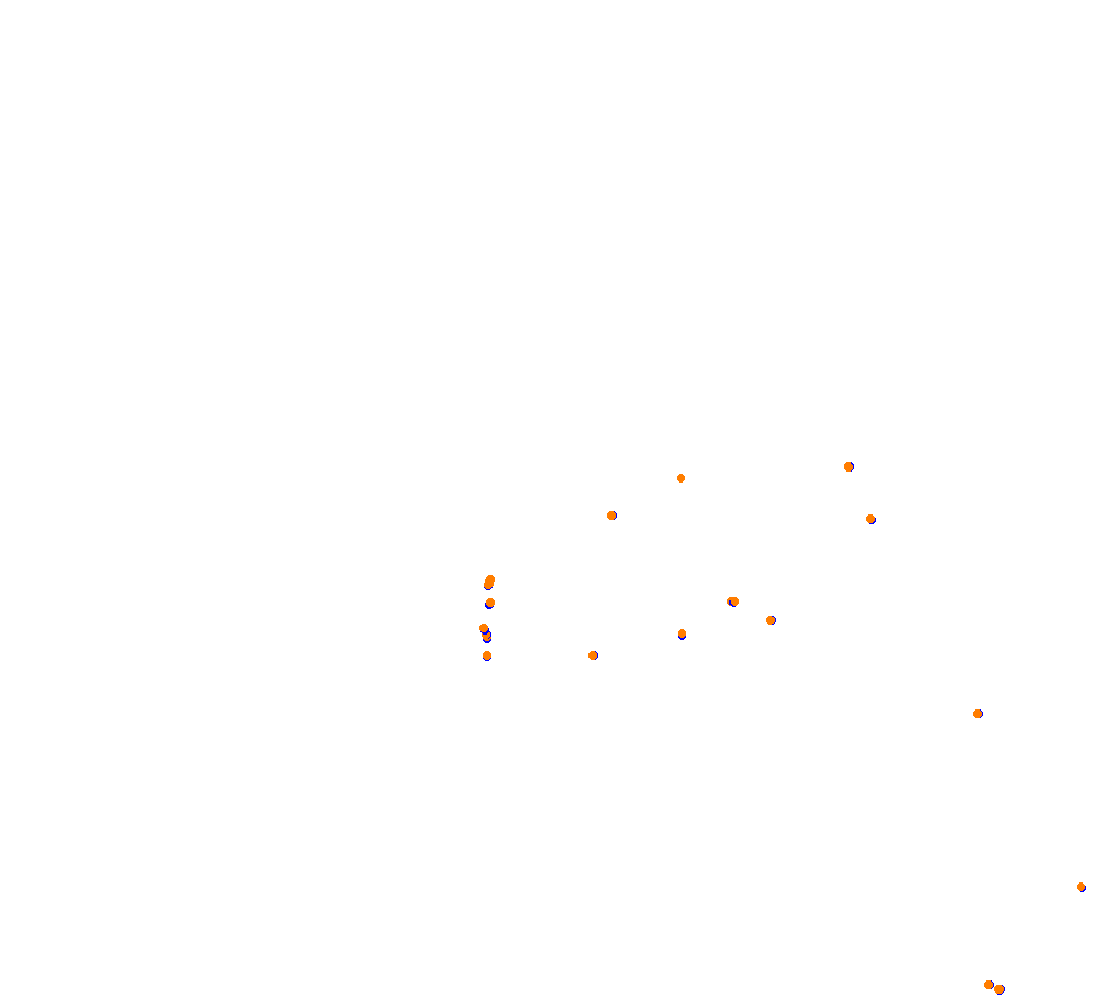 ks_highlands collisions