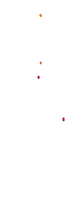 magione collisions